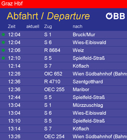 Timeboard: Screenshot der Echtzeit-Fahrplanzeiten vom Grazer Hauptbahnhof  © ÖBB