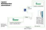 Zur besseren Orientierung für Ihr spezielles Anliegen. © Mobilitätszentrum Zur besseren Orientierung für Ihr spezielles Anliegen. © Mobilitätszentrum