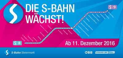 Die S-Bahn wächst © Verbund Linie Die S-Bahn wächst © Verbund Linie