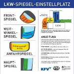 Sehr hilfreich ist auch die aussagekräftige Anleitung.