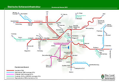 Steirische Schieneninfrastruktur_Bestandsstrecken_Stand 01.2022