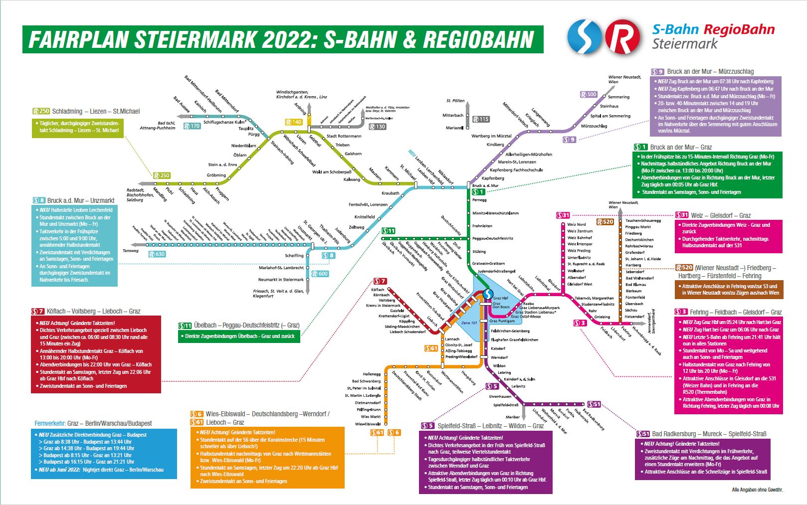 Folder S-Bahn und Regiobahn Stmk 2022 Link zur Broschüre