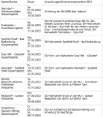 Wichtige Streckensperren 2023.