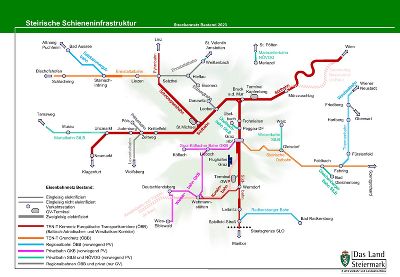 Steirische Schieneninfrastruktur_Streckenkategorien_Stand 01.2023